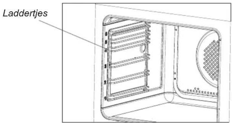 AMICA EBX 943 600 S - Opgelet! - 8