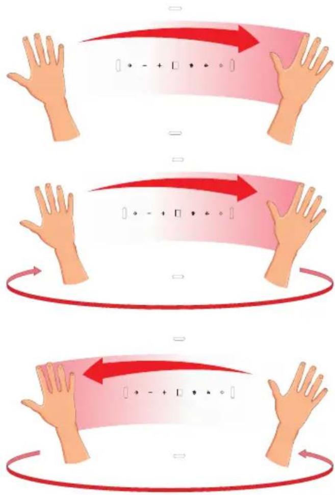 AMICA OKP 9655 S - Gesture control - 1