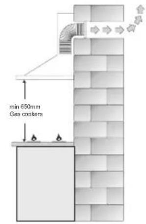 AMICA KH 175831 E - 7