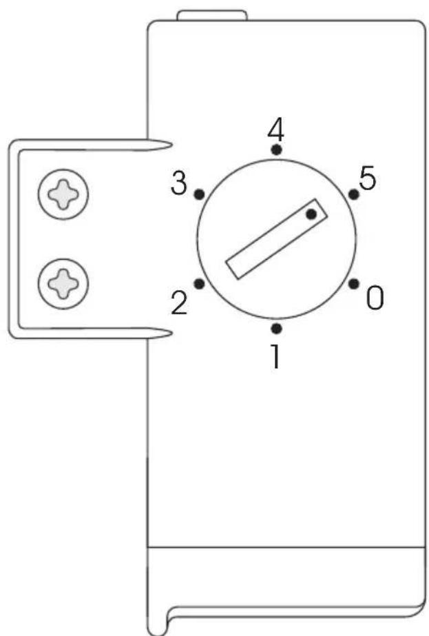 AMICA GS 15920 W - Appliance controls - 1