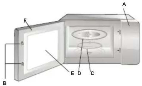 AMICA EBC 841 600 E - Namen van magnetronelementen - 1
