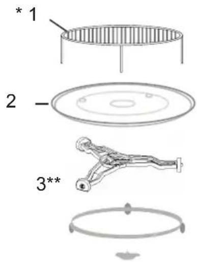 AMICA EBC 841 600 E - Namen van magnetronelementen - 2