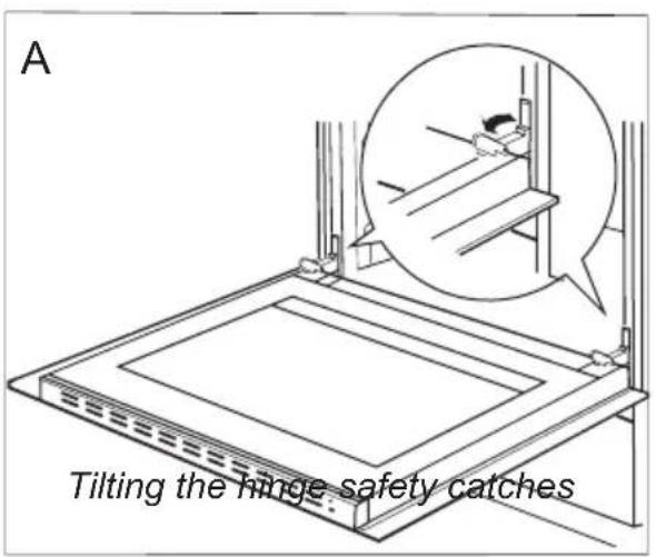 AMICA EB 947 610 E - Door removal - 1