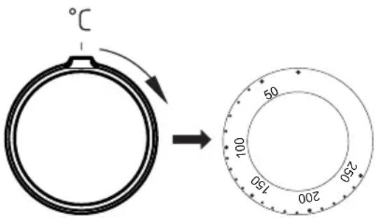 AMICA EB 947 610 E - Four conventionnel (élément chauffant inférieur + élément chauffant supérieur) - 2