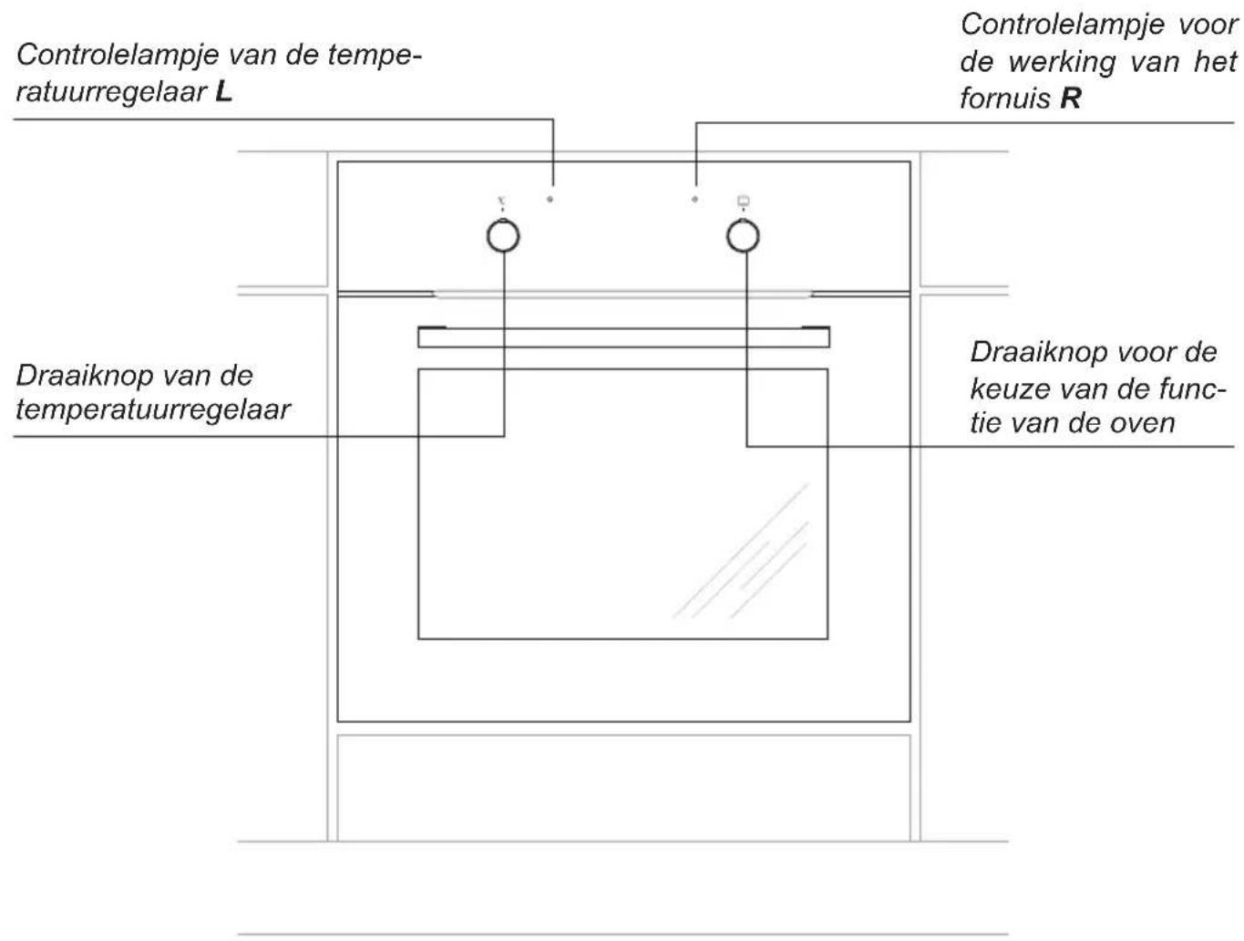 AMICA EB 947 610 E - RECYCLAGEVANGEBRUIKTETO ESTELLEN - 2