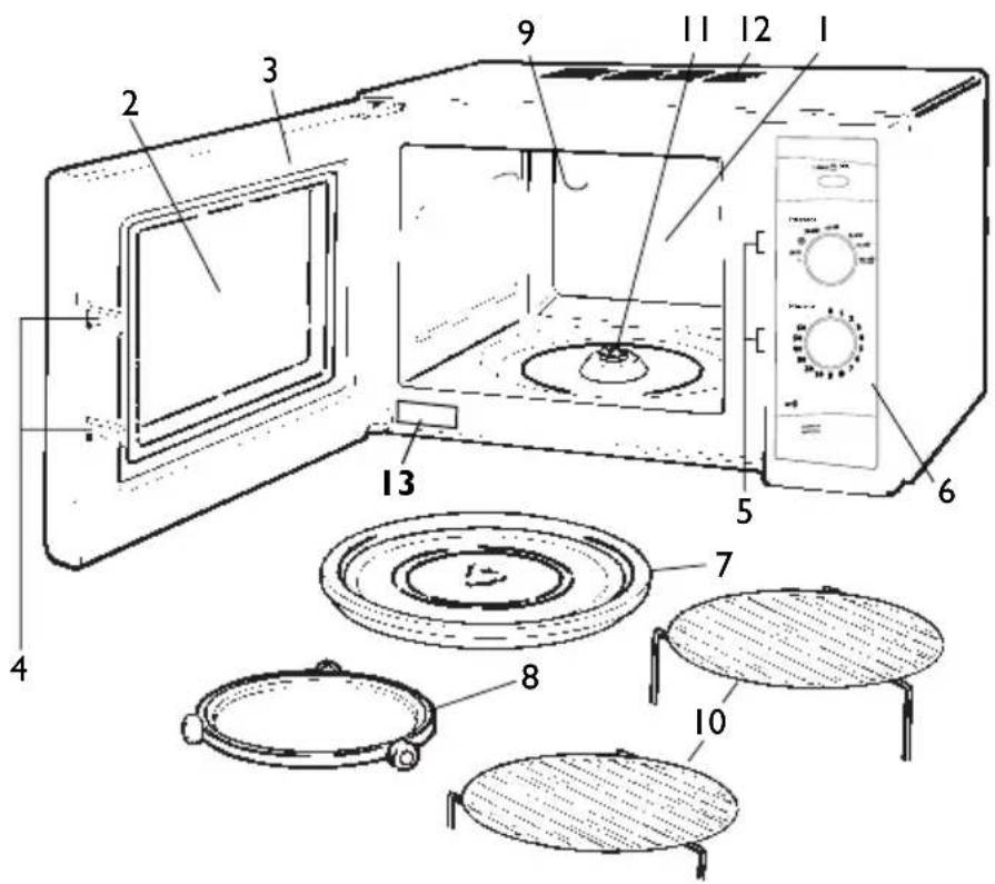ARTHUR MARTIN ELECTROLUX MG2406 - Le four - 1