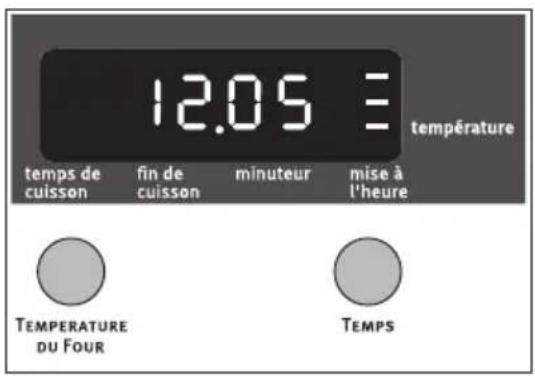 ARTHUR MARTIN ELECTROLUX FE 3414 NG - Indicateur de chaleur résiduelle - 1