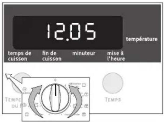 ARTHUR MARTIN ELECTROLUX FE 3414 NG - Mettre le four hors tension - 1