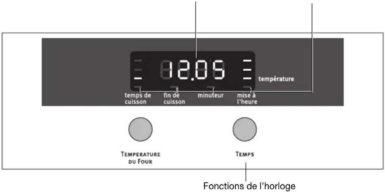 ARTHUR MARTIN ELECTROLUX FE 3414 NG - Fonctions de l'horloge - 1