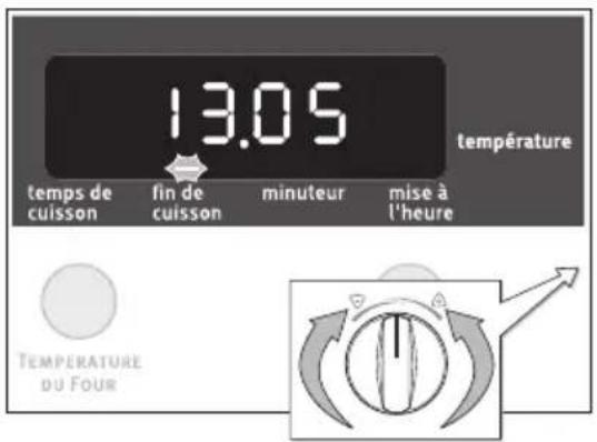 ARTHUR MARTIN ELECTROLUX FE 3414 NG - Fin de cuisson - 2