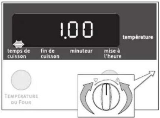 ARTHUR MARTIN ELECTROLUX FE 3414 NG - Temps de cuisson - 2