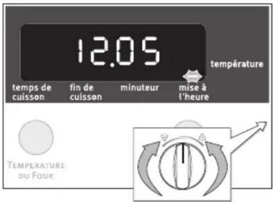 ARTHUR MARTIN ELECTROLUX FE 3414 NG - Régler et modifier l'heure du jour - 2