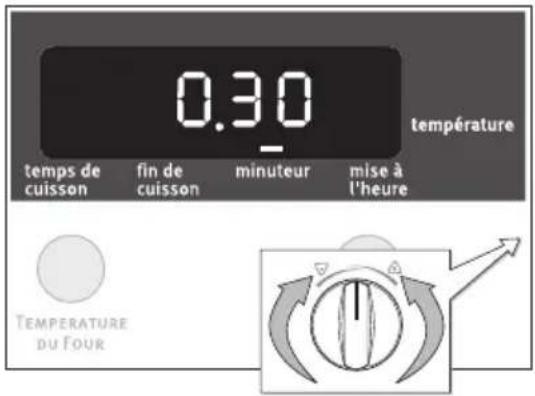 ARTHUR MARTIN ELECTROLUX FE 3414 NG - Minuteur - 2