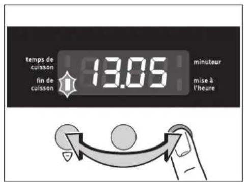 ARTHUR MARTIN ELECTROLUX FE 2408 W - fin de cuisson - 2