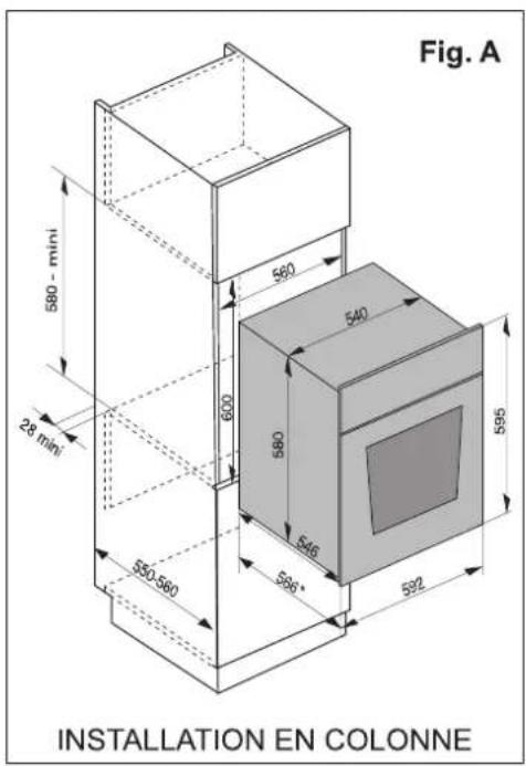 ARTHUR MARTIN ELECTROLUX FE 2408 W - Mise en place de l'appareil - 2