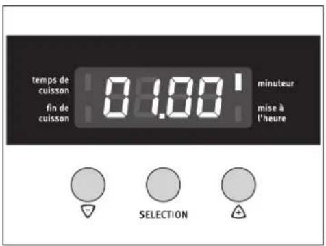 ARTHUR MARTIN ELECTROLUX FE 2408 W - minuteur - 3