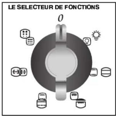 ARTHUR MARTIN ELECTROLUX FE 0620 W1 - Thermostat - 1