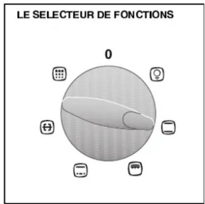 ARTHUR MARTIN ELECTROLUX FE 0620 W1 - Conseilsd'utilisation - 1