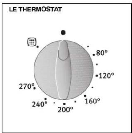 ARTHUR MARTIN ELECTROLUX FE 0620 W1 - Thermostat - 2