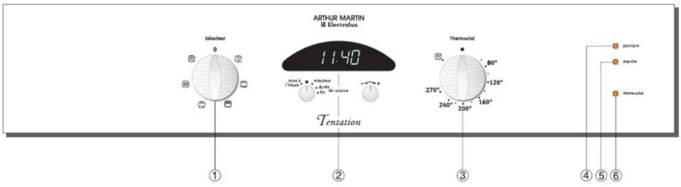 ARTHUR MARTIN ELECTROLUX FE 0620 W1 - Bandeaudecommandes - 1