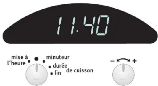 ARTHUR MARTIN ELECTROLUX FE 0620 W1 - Lafonctionminuteurestindépendantedufouret n'aaucuneffetsurlamiseenfonctionnementou l'arrêtdufour. - 1