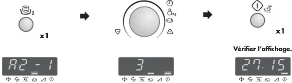 ARTHUR MARTIN ELECTROLUX EM2612U - Exemple 1 pour CUISSON AUTO: - 1