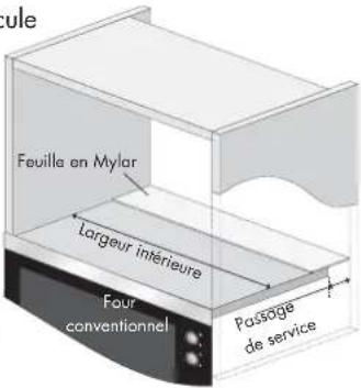 ARTHUR MARTIN ELECTROLUX EM2612U - INSTALLATION DE L'APPAREIL - 1