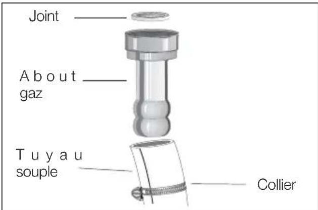 ARTHUR MARTIN ELECTROLUX EKM607702W - Tuyau couple ( classe 1- appareil isolé): - 1