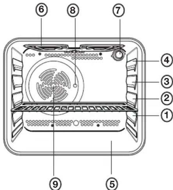 ARTHUR MARTIN ELECTROLUX EKM607702W - L'intérieur de four - 1