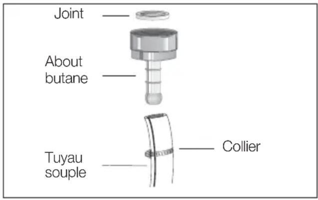 ARTHUR MARTIN ELECTROLUX EKM607702W - Pour I'achat des tuyaux - 2