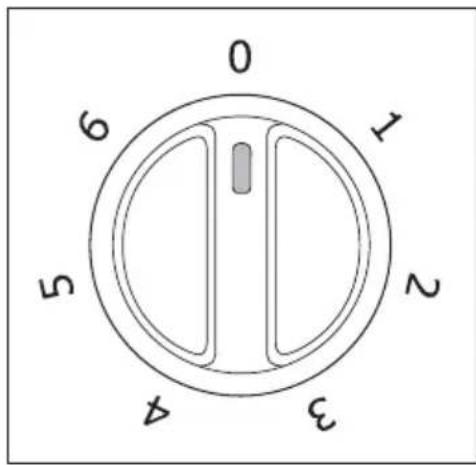ARTHUR MARTIN ELECTROLUX EKM607702W - La plaque électrique - 2