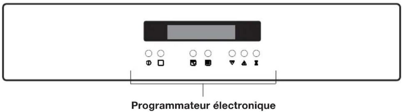 ARTHUR MARTIN ELECTROLUX EKD607701X - Bandeau de commande du four - 1