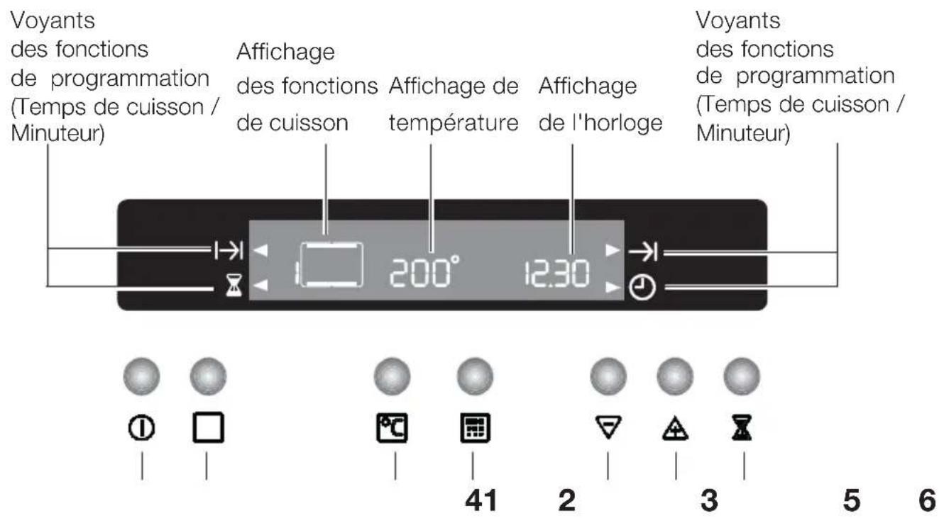 ARTHUR MARTIN ELECTROLUX EKD607701X - Programmateur électronique - 1