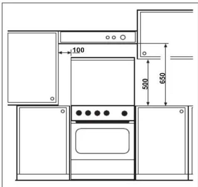 ARTHUR MARTIN ELECTROLUX EKD607701X - Mise à niveau - 1