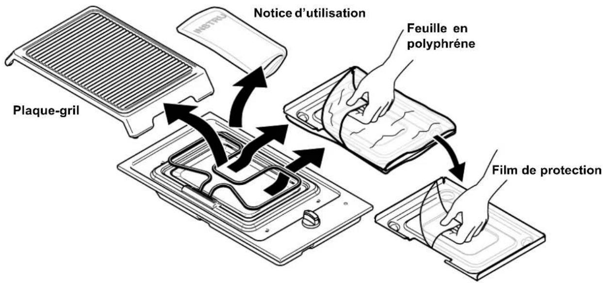 ARTHUR MARTIN ELECTROLUX DGR1901X - Avant la première utilisation - 3