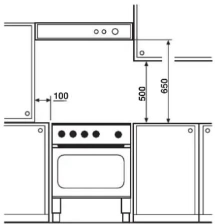 ARTHUR MARTIN ELECTROLUX CZ7600MCX - Emplacement - 2