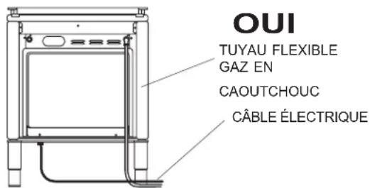 ARTHUR MARTIN ELECTROLUX CZ7600MCX - Important : - 2