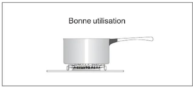ARTHUR MARTIN ELECTROLUX CZ7600MCX - Pour un bon allumage de vos brûleurs - 1