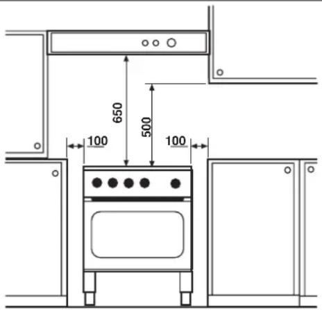 ARTHUR MARTIN ELECTROLUX CZ7600MCX - Emplacement - 1