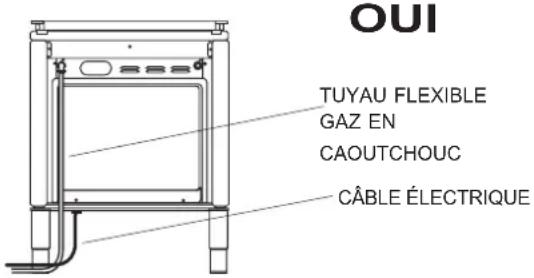ARTHUR MARTIN ELECTROLUX CZ7600MCX - Important : - 1