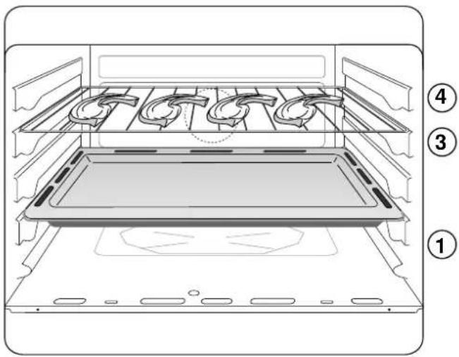 ARTHUR MARTIN ELECTROLUX CG5035W - Les gratins - 1