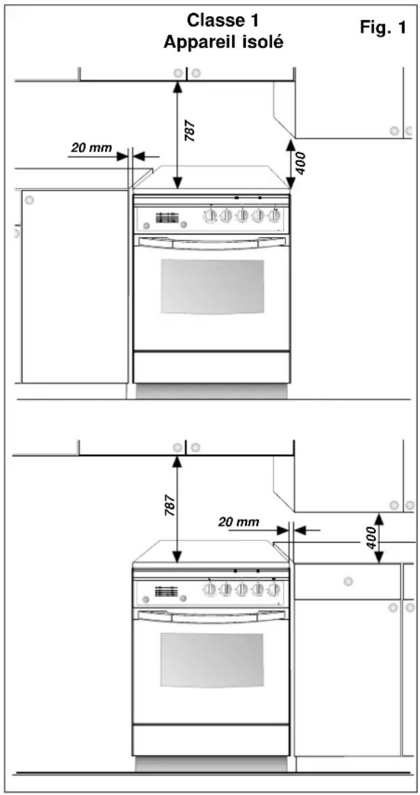 ARTHUR MARTIN ELECTROLUX CG5035W - Important : - 1