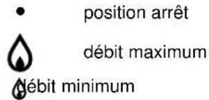 ARTHUR MARTIN ELECTROLUX CG5035W - Pour allumer les brûleurs : - 1