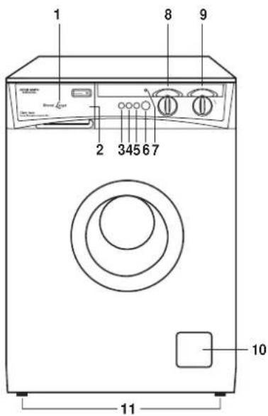 ARTHUR MARTIN ELECTROLUX AW 824 F - Votre cappei - 1