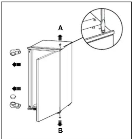 ARTHUR MARTIN ELECTROLUX AUN 1271 - Important L'installa - 1
