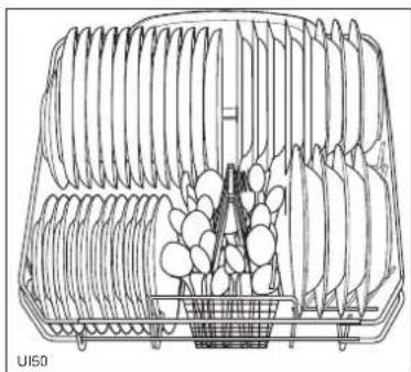 ARTHUR MARTIN ELECTROLUX ASF 1649 - Informations pour essais comparatifs - 2