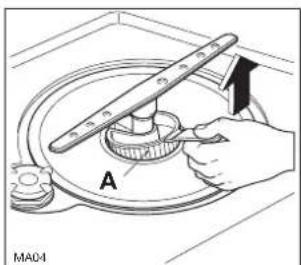ARTHUR MARTIN ELECTROLUX ASF 1649 - Nettoyage du filtré central - 1