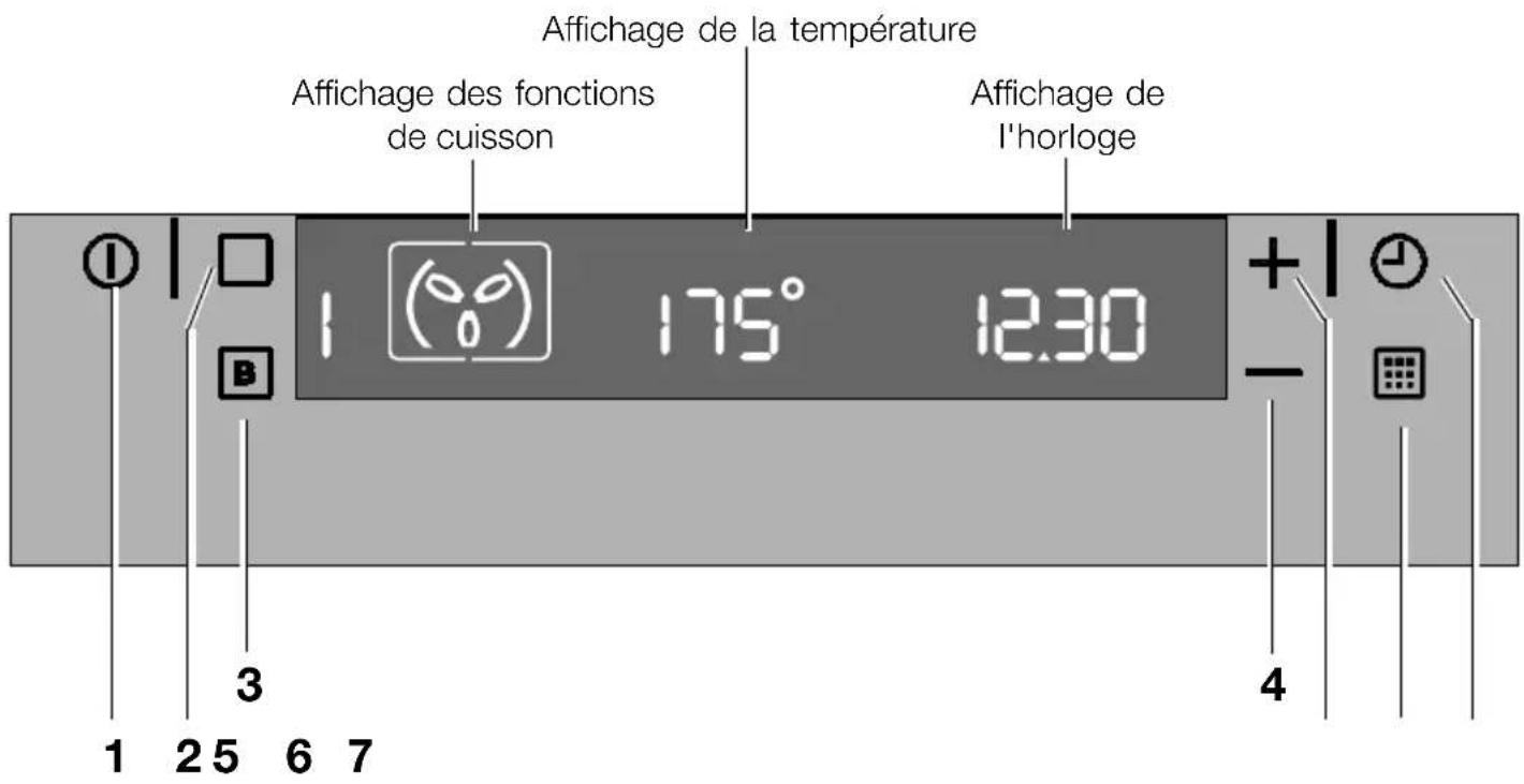 ARTHUR MARTIN ELECTROLUX AOC 66313 X - Programmateur électronique - 1