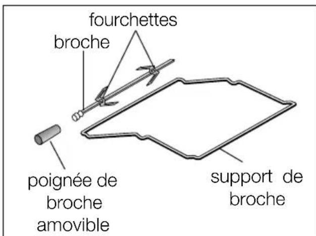 ARTHUR MARTIN ELECTROLUX AOC 66313 X - La lèchefrite - 2