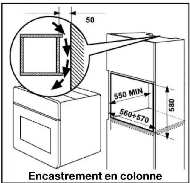 ARTHUR MARTIN ELECTROLUX AOC 66313 X - Mise en place de l'appareil - 3